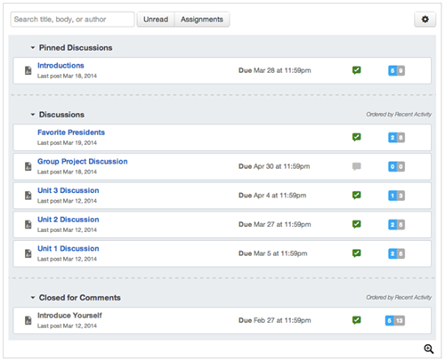 Discussion Organization 